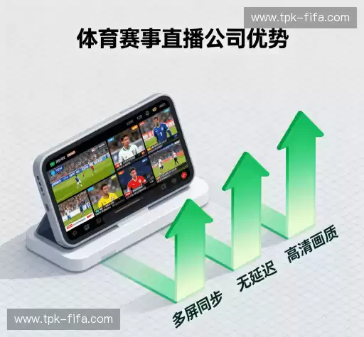 行业领先的理由